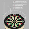 Shot Ranger Dartboard